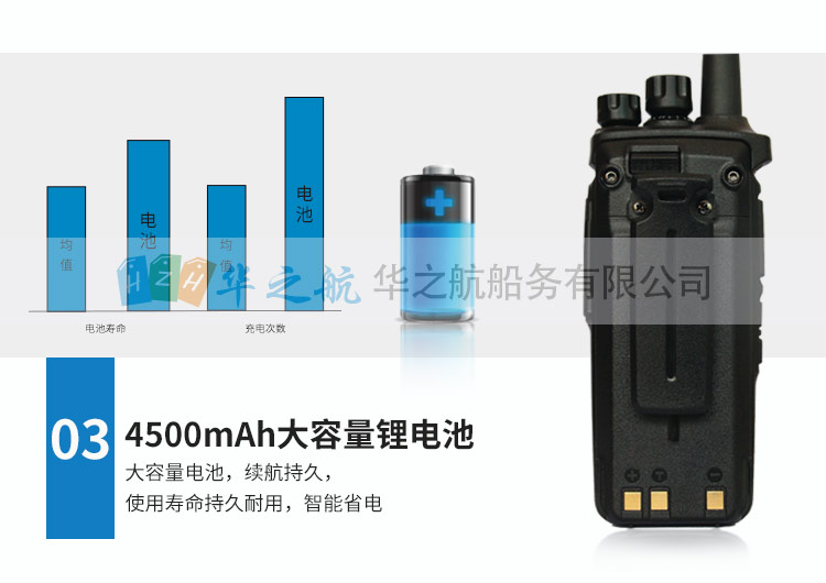 Oceanone对讲机A200U