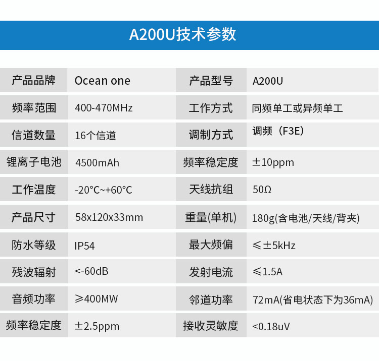 Oceanone对讲机A200U