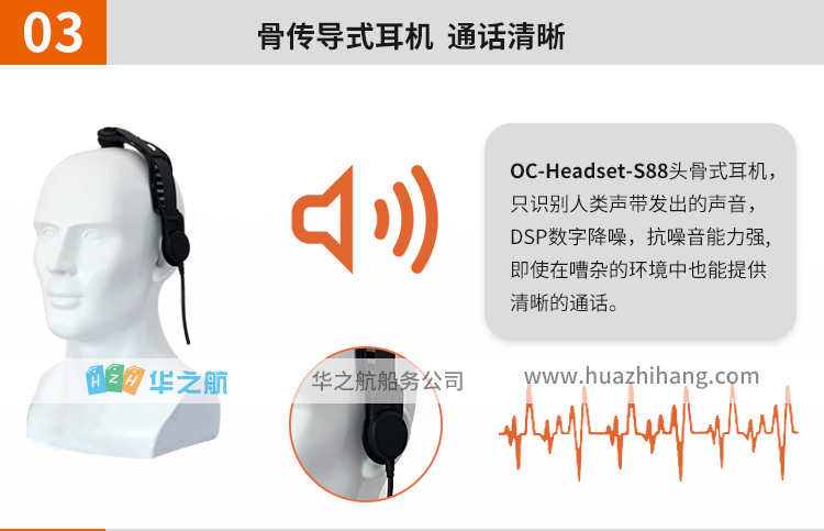 OCEANONE OC-Headset-S88船舶消防员用防爆对讲机头骨耳机