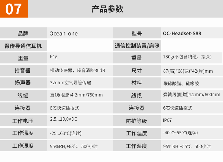 OCEANONE OC-Headset-S88船舶消防员用防爆对讲机头骨耳机