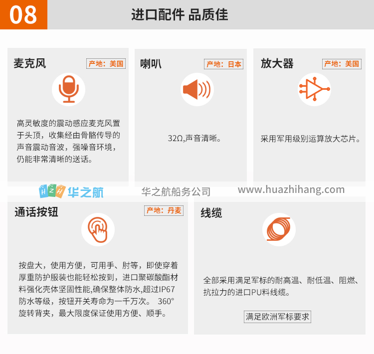 OCEANONE OC-Headset-S88船舶消防员用防爆对讲机头骨耳机