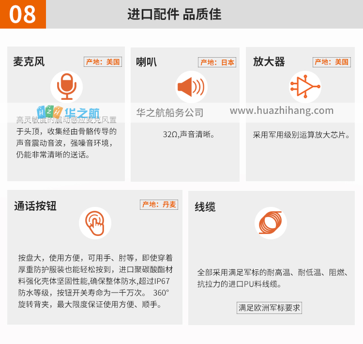 OCEANONE OC-Headset-T88船舶消防员用防爆对讲机头骨耳机