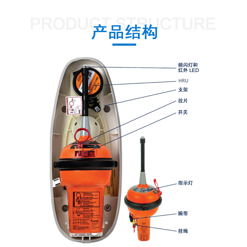 JOTRON 示位器 Tron 60AIS