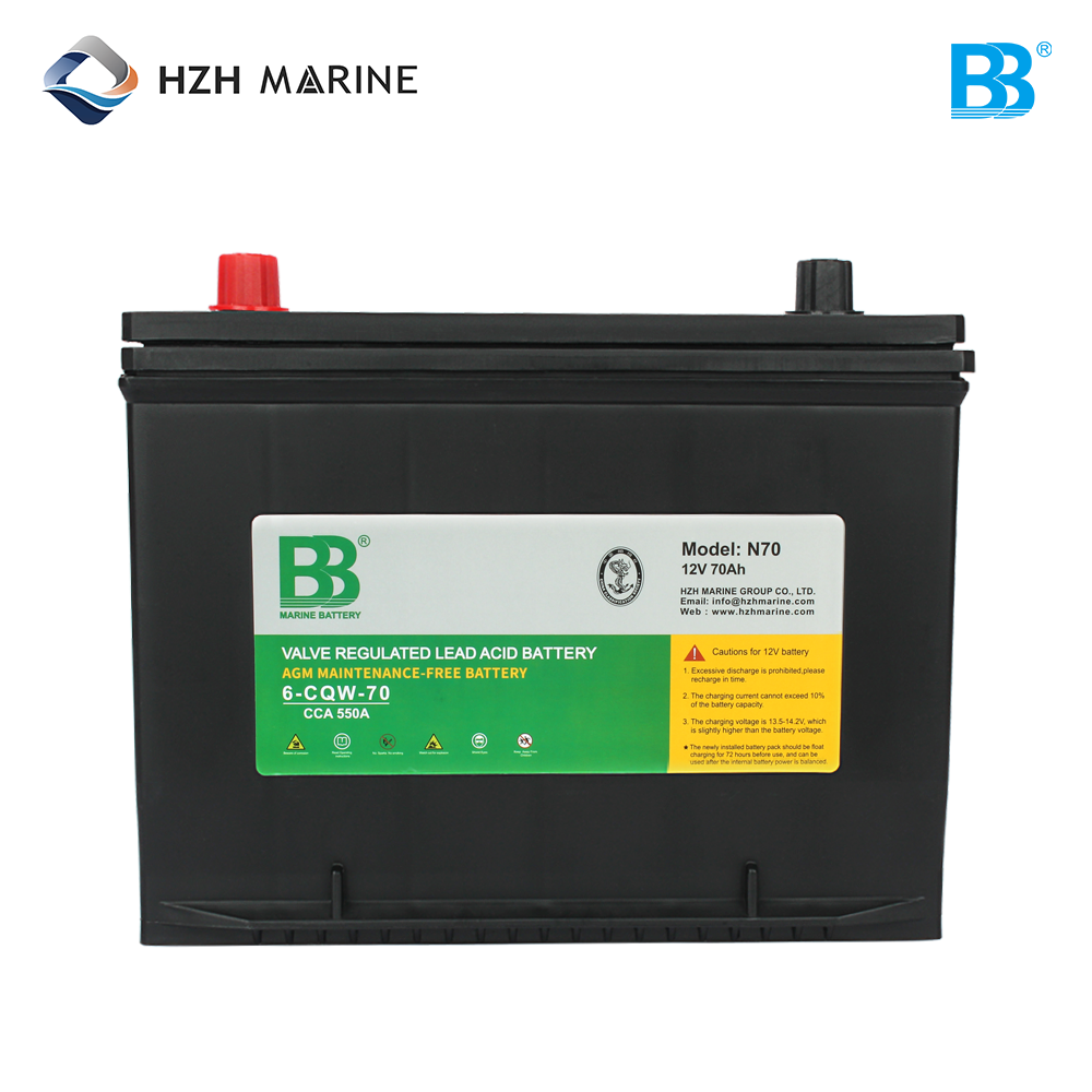船用蓄电池
